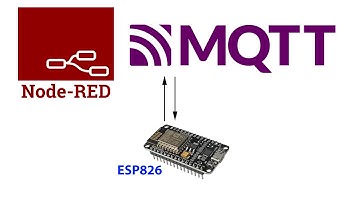 Node-RED #2 | Giao tiếp Server Node-RED với ESP8266 qua giao thức MQTT | HTT Offical