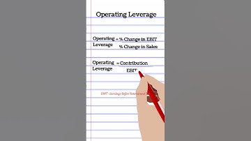 Types of Leverage| Operating Leverage | Financial Leverage |Combined Leverage | Financial Management