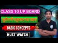 Europe में राष्ट्रवाद का उदय | सम्पूर्ण व्याख्या | Class 10 History Chapter | यूरोप में राष्ट्रवाद?