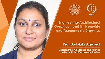 Lecture 10: Isometric projection of spheres