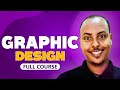 Graphics design     graphics design complete tutorial in amharic  biruk info