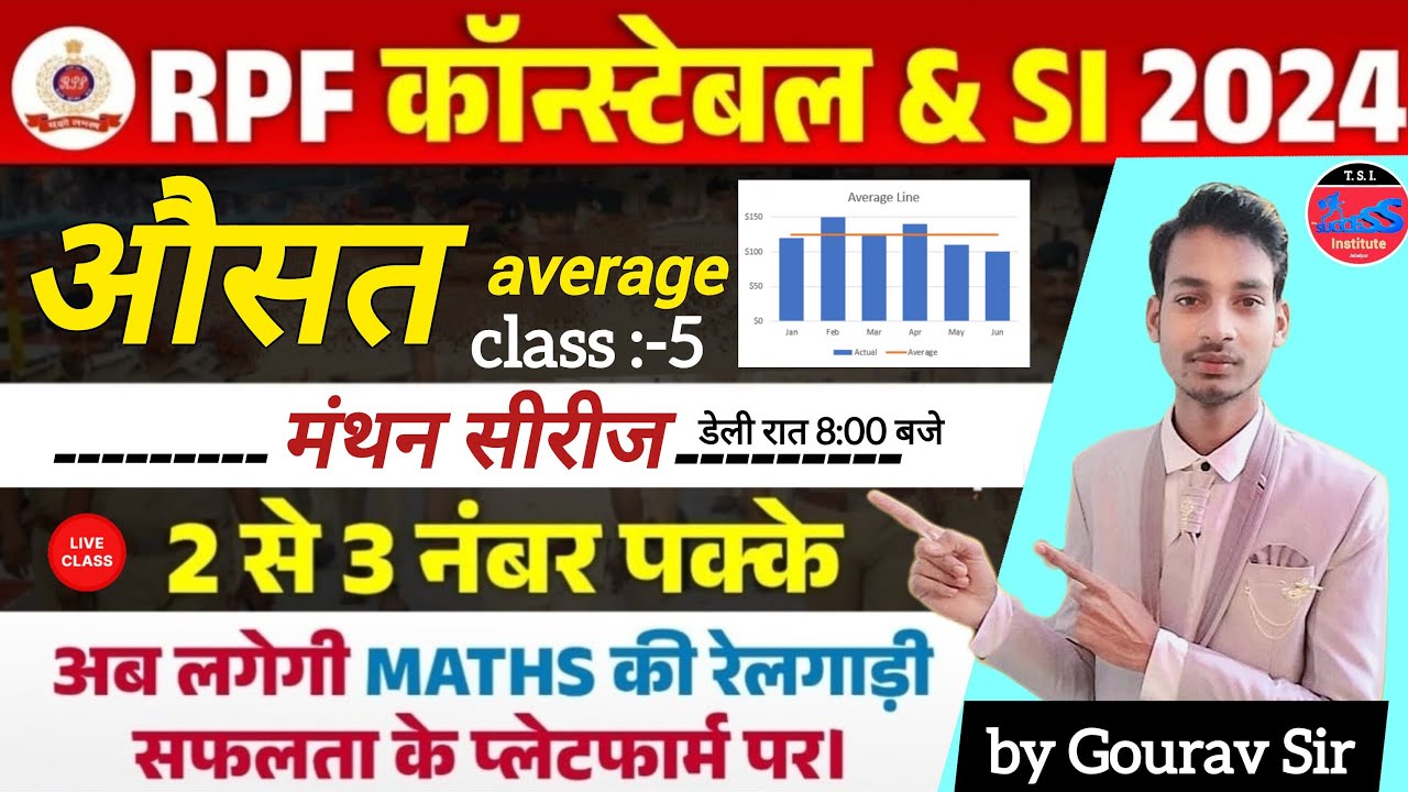 RPF SI Constable 2024 MATHS For RPF rpf Average Practice Set RPF rpf-si-constable-2024-maths-for-rpf-rpf-average-practice-set-rpf