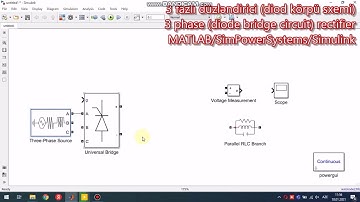 3 phase diode brİdge MATLAB (SimPowerSystem, Simulink)