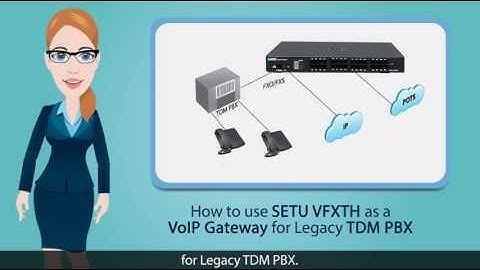 SETU VFXTH as a VoIP Gateway for Legacy PBX