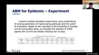 Analyzing Epidemic Spread Using Multi-Agent Simulation Model and Graph Network Analysis