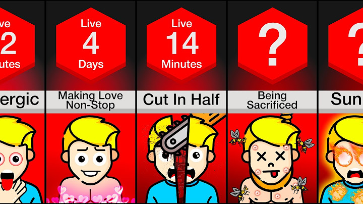 Comparison: How Long Would You Survive?