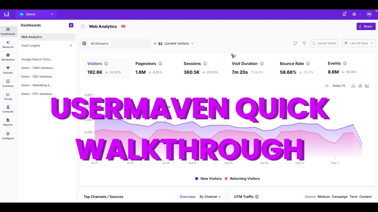 🔥 Usermaven quick walkthrough | The best analytics + attribution tool for marketers & product teams