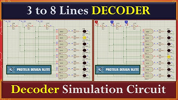 3 to 8 lines decoders | Decoder | Decoder in Digital Electronics | Decoder Circuit Diagram