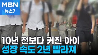 10년 전보다 성장 속도 2년 빨라져 