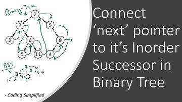 Binary Tree - 73: Connect ‘next’ pointer to it’s Inorder Successor in Binary Tree