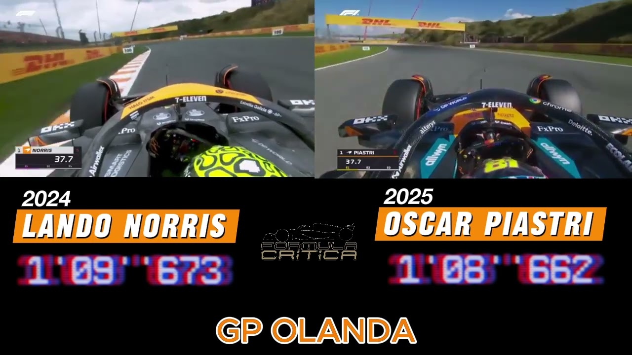 GP Olanda - La Pole Position di Norris 2024 vs Piastri 2025