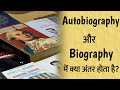 Jack Ma Biography In Hindi  Alibaba Success Story ...