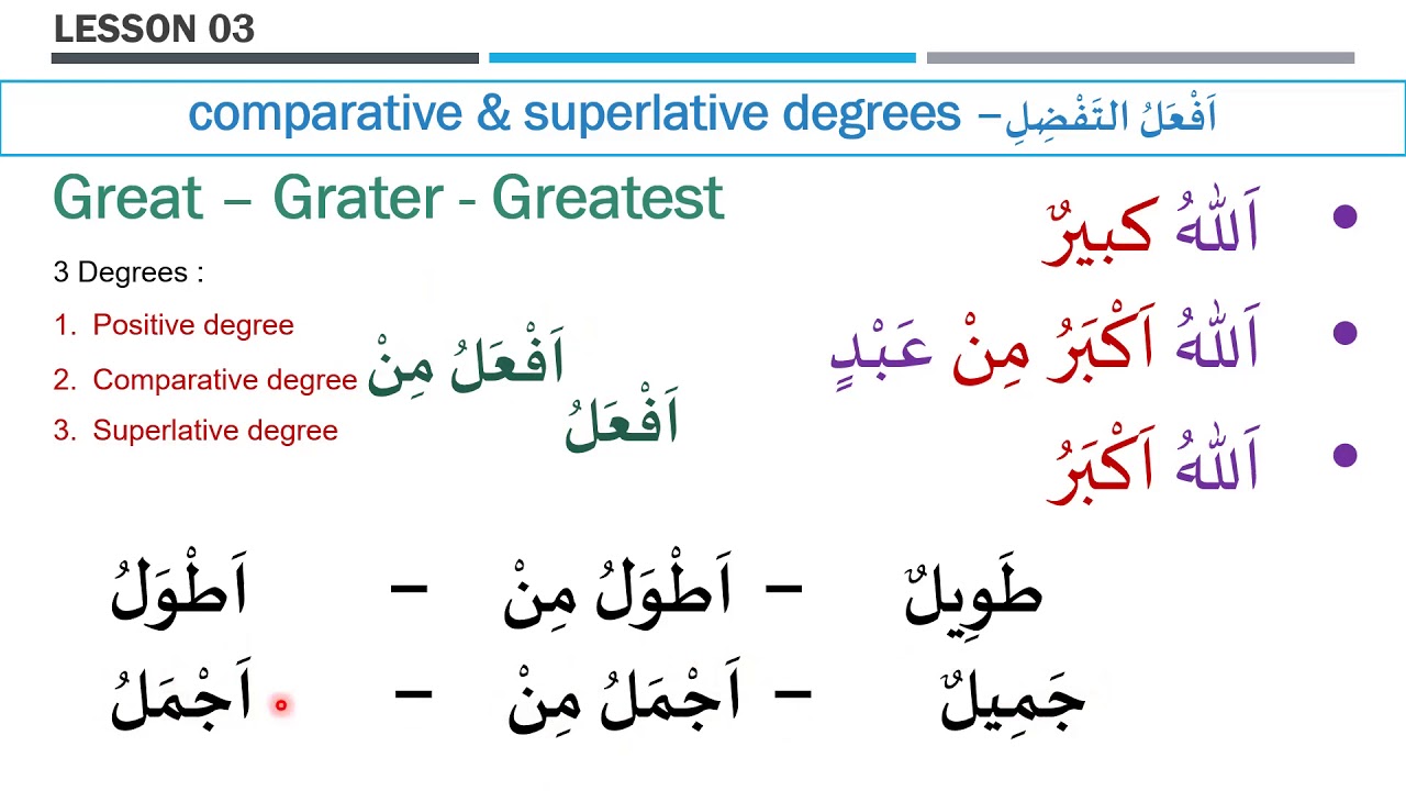 Madinah Arabic Book 2 Lesson 3 English