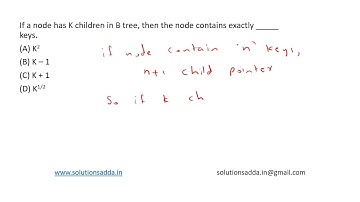 ISRO 2015 | DBMS | B-TREES | ISRO TEST SERIES | SOLUTIONS ADDA | EXPLAINED BY ISRO AIR-1