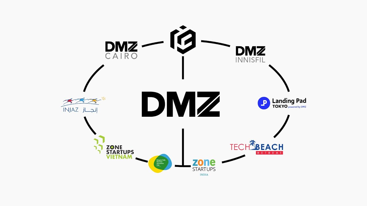 DMZ | Introducing DMZ Global