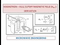 Magnetron - Hull Cutoff Magnetic Field - Derivation