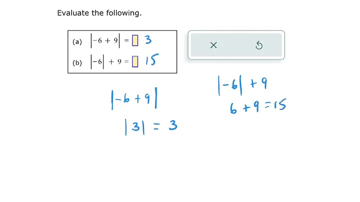 Operations with absolute value - type 1(ALEKS examples)