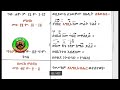 ምስባክ ጥቅምት ዘነግህ ዘቀትር ቅዳሴ ወዘሠርክ 