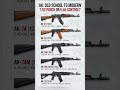 AK Evolution: From AK-47 to AK-12 Power, Range &amp; Legacy