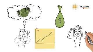 🎯  KEGON Schweiz learning: Lean Portfolio Management (LPM)