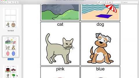 Predictable Chart Writing