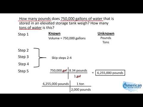 Gallons to Tons Conversion | Texas Class C Groundwater Math