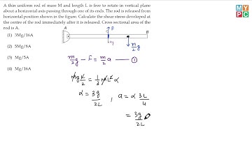 Shear Stress at the middle of rod