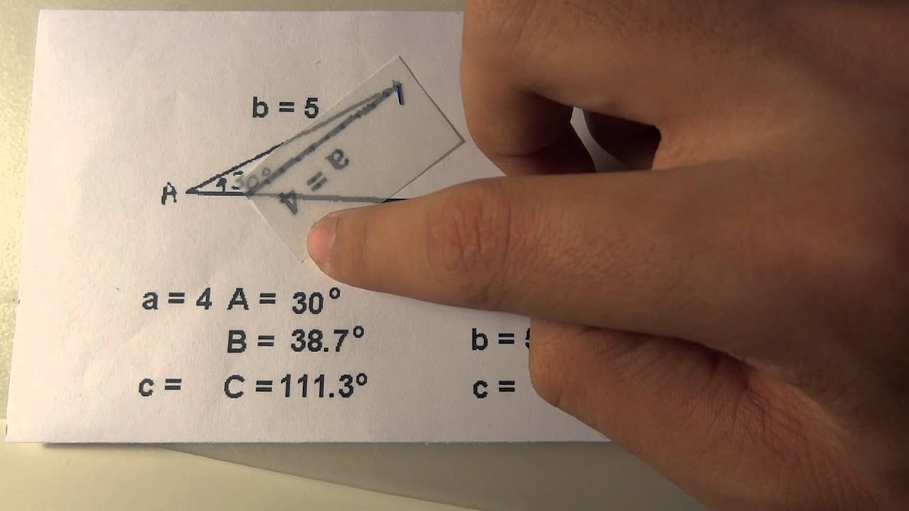 Solution 2 - YouTube