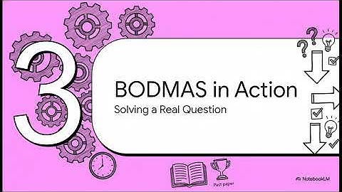 Fundamental Arithmetic operations and BODMAS | SSC MTS