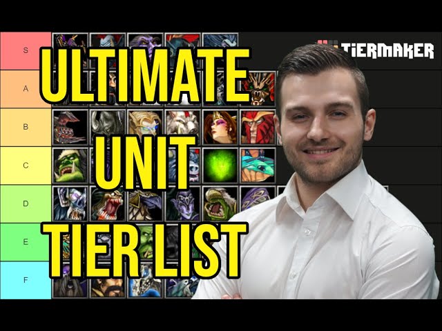 New unit tier list
