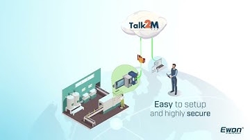 Ewon by HMS Networks | At the forefront of Industrial Remote Access & IIoT