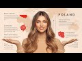 Poland Explained 🇵🇱 | Cost of Living Travel Life Work and Immigration Guide