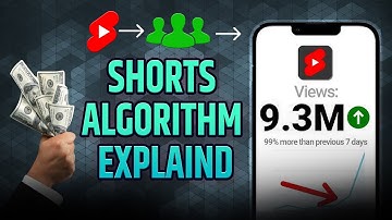 YouTube Shorts Algorithm 2024 EXPLAINED [get more views]