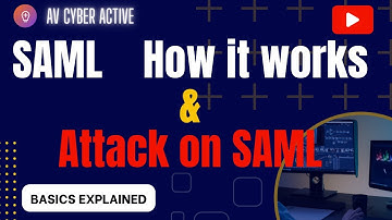 SAML | How it works and Attacks on SAML an Introduction