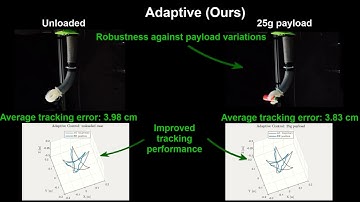 Adaptive Dynamic Sliding Mode Control of Soft Continuum Manipulators