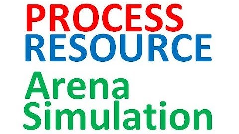 Process Resource Arena Simulation