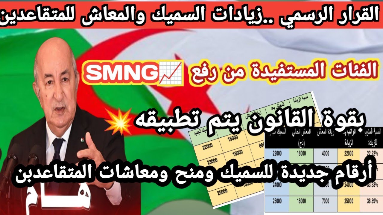 📢 بيان مجلس الوزراء:القرار الرسمي والحدّ الفاصل لزيادات السميك ومعاشات المتقاعدين بالأرقام الدقيقة!