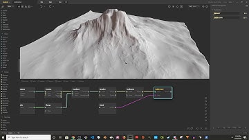 Gaea - Mountain Range (Terrain Creation)