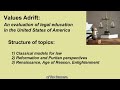 1. Values Adrift: An evaluation of the rule of law in America