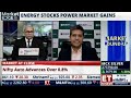 20th May 2026 - Market Edge - ET Now