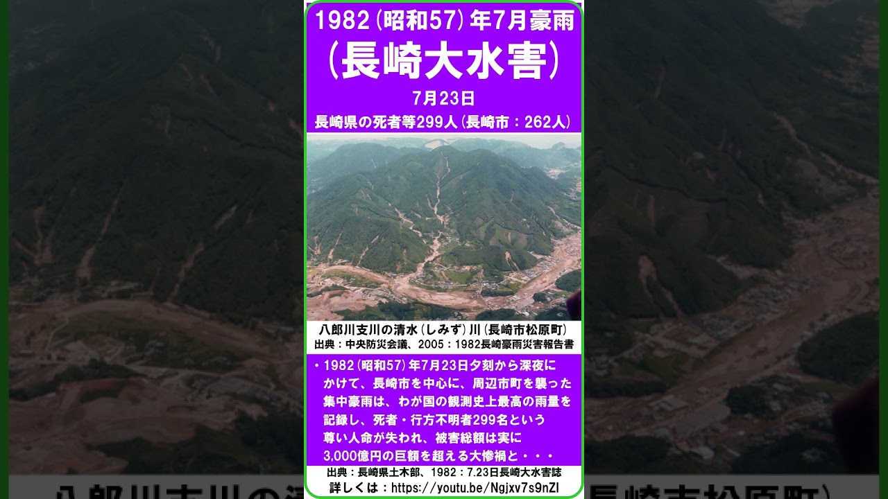 気象版 『長崎大水害 1982（昭和57年）7月豪雨！ 長崎県の死者・行方