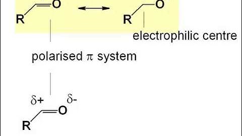 Chemistry Vignettes: Polarised pi systems