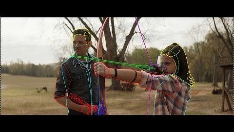 Silhouette FX Roto Tutorial || How to start character Roto and layer break down [Hindi] Class- 03