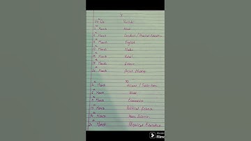 Final datesheet of class 9th to 12th(March 2024,HBSE) #datesheet2024#exams #examsuccess#preparation