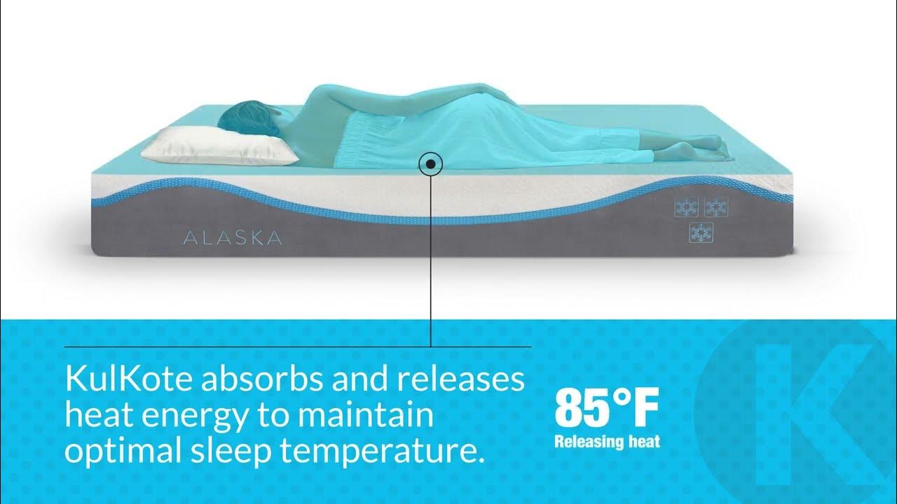 Alaska Mattress by Solace Kulkote Coating, Never Get Too Hot or Cold