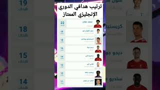 ترتيب هدافي الدوري الإنجليزي الممتاز لكرة القدم البريميرليج 🏆👍 الاسبوع 34