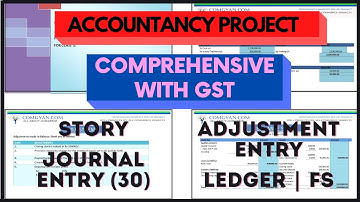 COMPREHENSIVE ACCOUNTANCY PROJECT WITH GST CLASS 12 CBSE