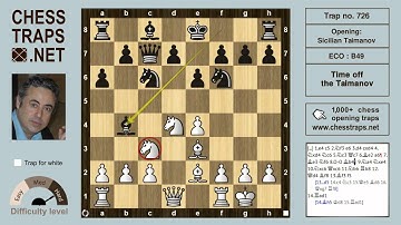 Sicilian Taimanov - Time off the Taimanov (trap no. 726)