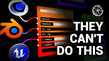 The Rarest Feature in Node Editors: Node Graph Activation - Kronark