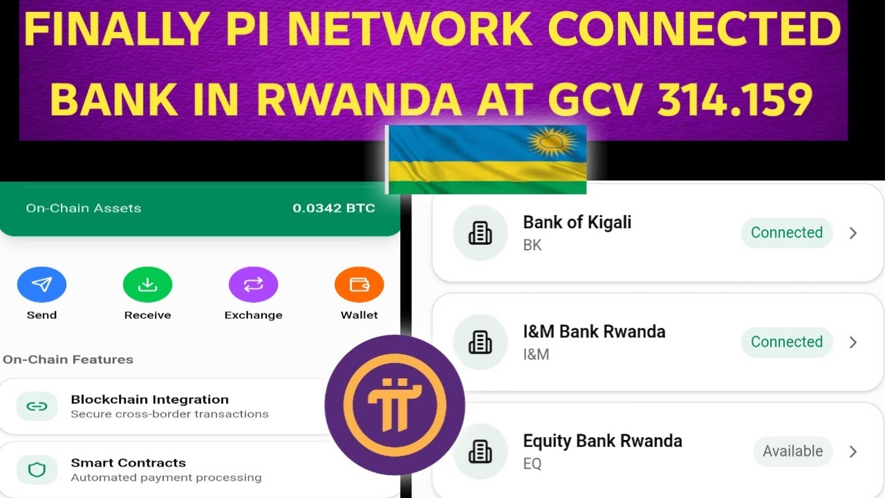 Pi Network Rwanda Confirmed Pi Network Connected ALL Bank in Rwanda country At GCV price ...
